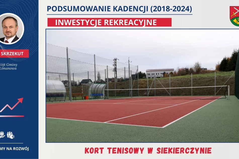 PODSUMOWANIE KADENCJI (2018-2024) - część 4 - zdjęcie 8