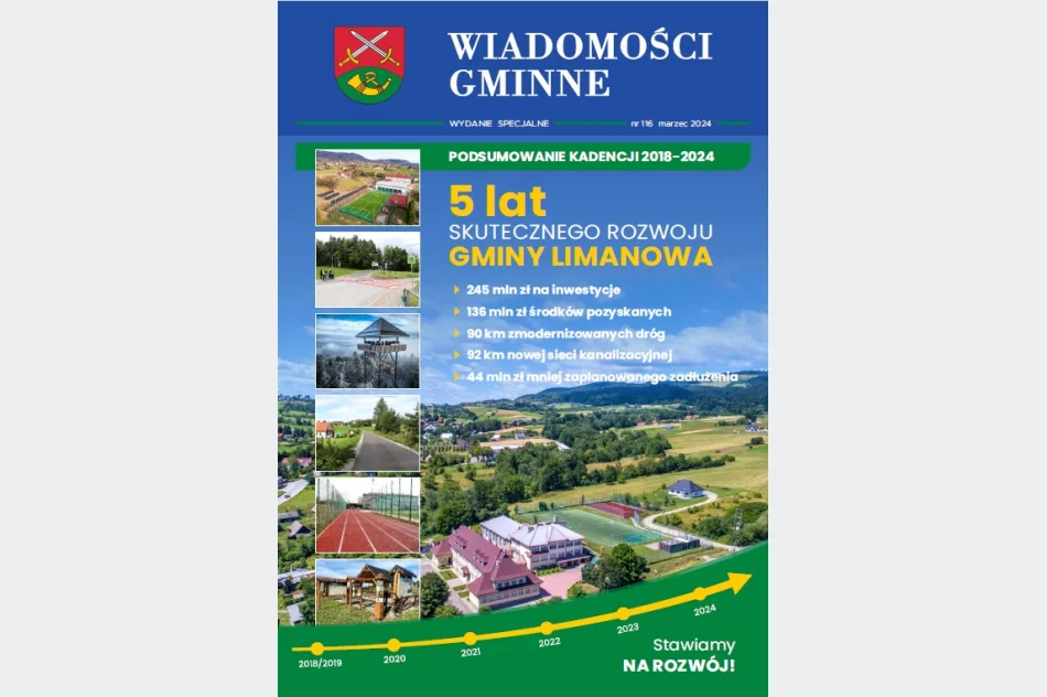 5 lat skutecznego rozwoju gminy Limanowa - biuletyn informacyjny podsumowanie kadencji 2018-2024 - zdjęcie 2
