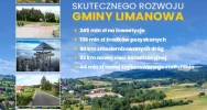 5 lat skutecznego rozwoju gminy Limanowa - biuletyn informacyjny podsumowanie kadencji 2018-2024 - zdjęcie 2