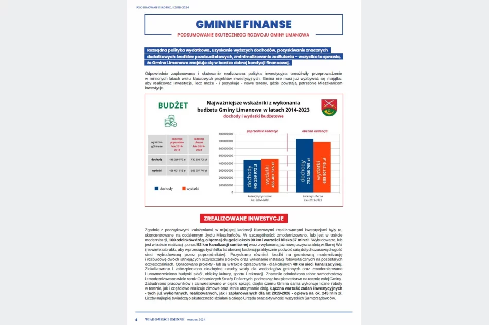 5 lat skutecznego rozwoju gminy Limanowa - biuletyn informacyjny podsumowanie kadencji 2018-2024 - zdjęcie 7
