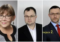 Już tylko kilka dni dzieli nas od wyborów samorządowych - zdjęcie główne