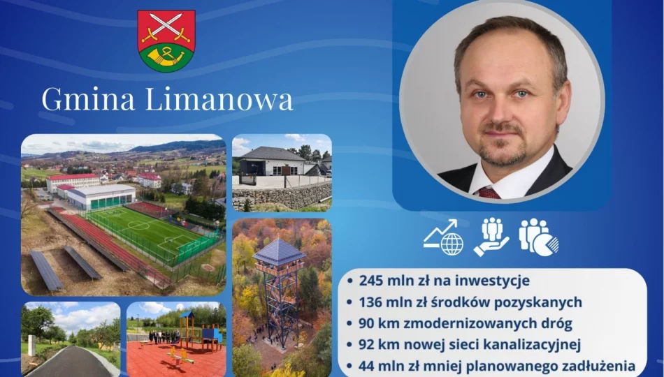 Skuteczność i rozwój - zdjęcie 1