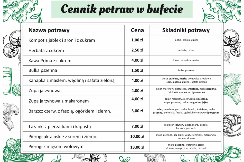Nowoczesna stołówka i kuchnia. Szpital zaprasza do bufetu - zdjęcie 9