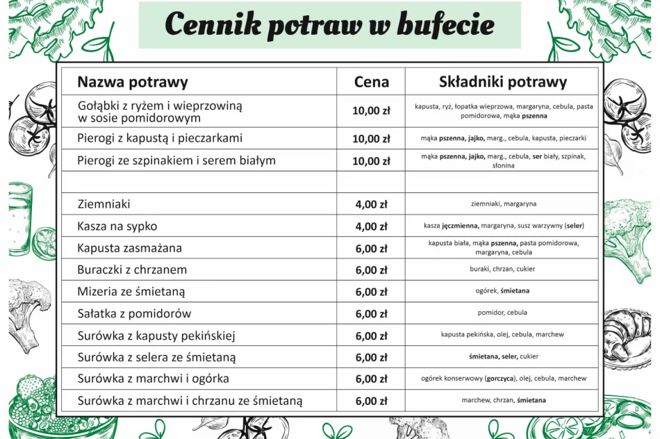 Nowoczesna stołówka i kuchnia. Szpital zaprasza do bufetu - zdjęcie 10