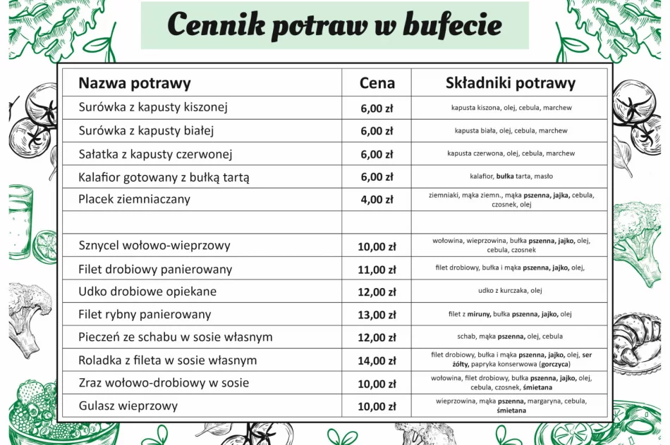 Nowoczesna stołówka i kuchnia. Szpital zaprasza do bufetu - zdjęcie 11