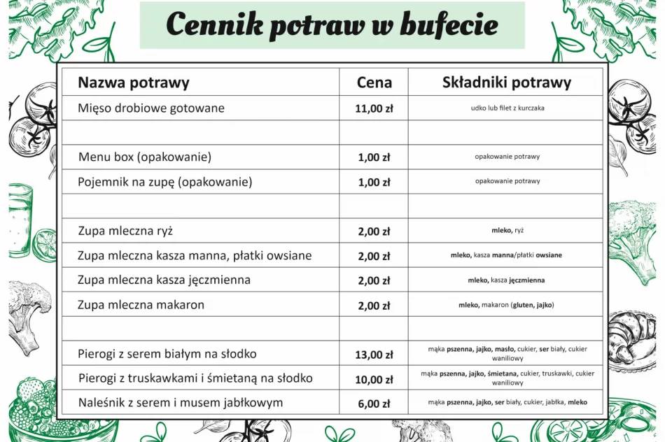 Nowoczesna stołówka i kuchnia. Szpital zaprasza do bufetu - zdjęcie 12