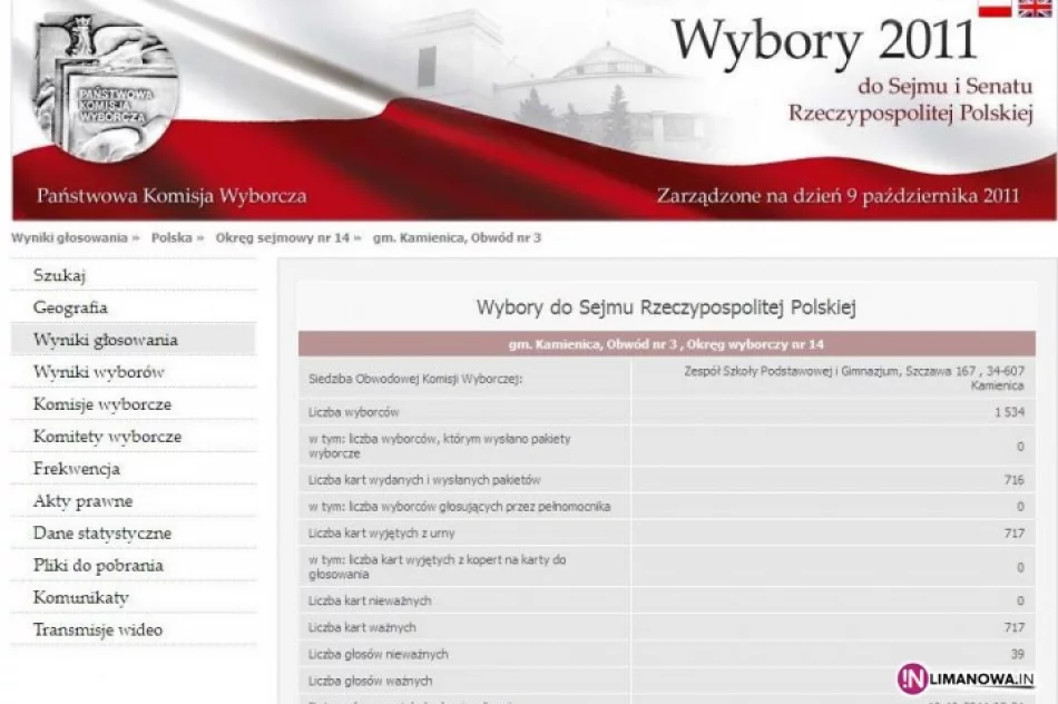 Wydali mniej kart, niż wyciągnęli z urny - zdjęcie 2