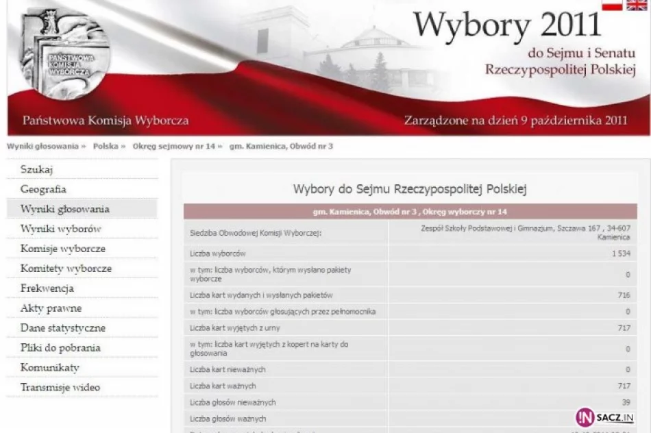 Wydali mniej kart, niż wyciągnęli z urny - zdjęcie 2
