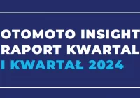 Polacy kupują tanie samochody - auta do 50 tysięcy złotych szybko znikają z rynku. Nowy raport OTOMOTO Insights - zdjęcie główne