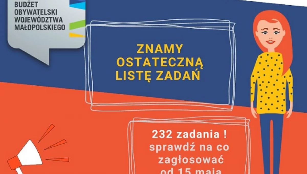 Budżet Obywatelski Małopolska – zdecyduj jakie projekty warto zrealizować