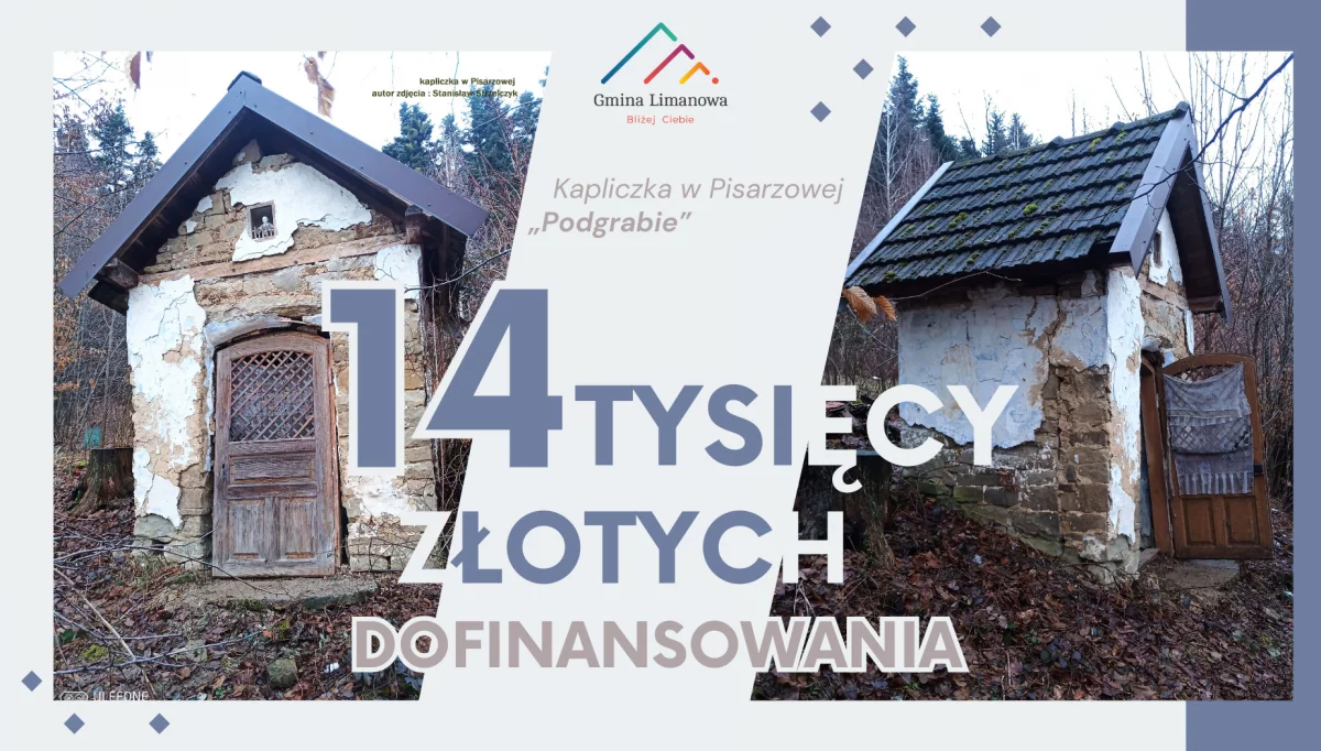 14 TYSIĘCY ZŁOTYCH DOFINANSOWANIA na remont kapliczki w Pisarzowej „Podgrabie"