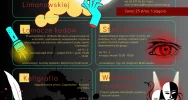 WAKACJE W MUZEUM – zapisy na zajęcia już ruszają - zdjęcie 3