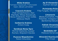 Czterech zawodników Limanovii z szansą występu na Mistrzostwach Polski. - zdjęcie główne