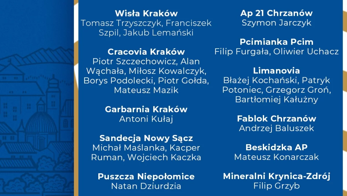 Czterech zawodników Limanovii z szansą występu na Mistrzostwach Polski.