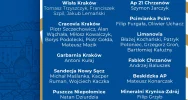 Czterech zawodników Limanovii z szansą występu na Mistrzostwach Polski. - zdjęcie 2