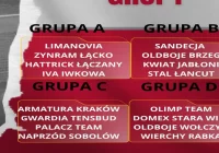 Czas na Mistrzostwa Polski. Podział na grupy. - zdjęcie główne
