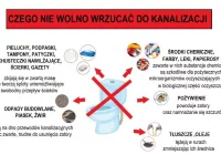 Apel do mieszkańców miasta w sprawie korzystania z kanalizacji sanitarnej - zdjęcie główne