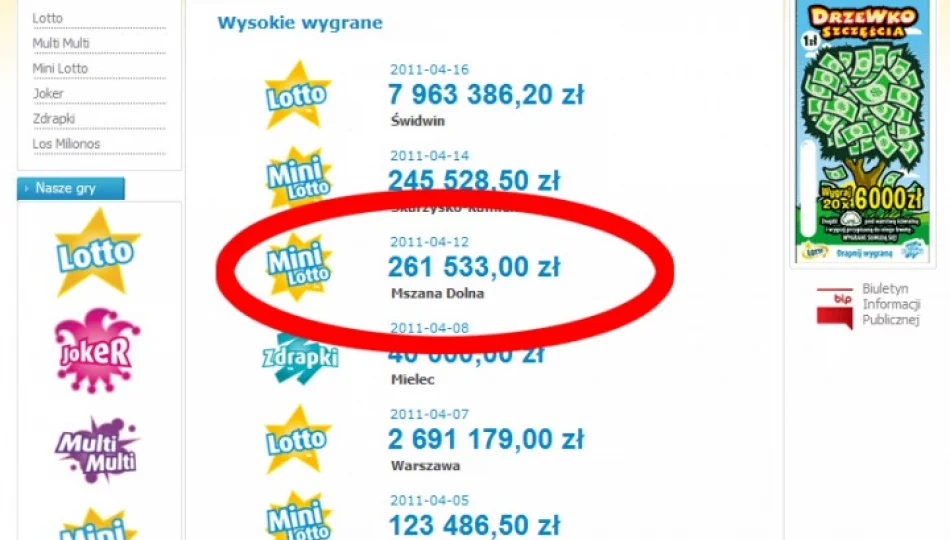 Ktoś wygrał ponad 260 tys. zł. - zdjęcie 1