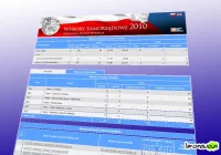 193 kandydatów do Rady Powiatu Limanowskiego (lista) - zdjęcie główne