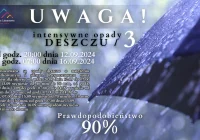 Intensywne opady deszczu o 3 stopniu ostrzeżenia ! - zdjęcie główne