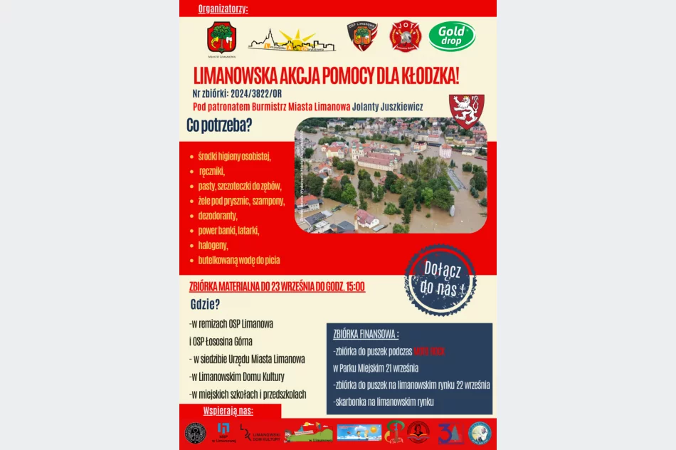 Limanowska akcja pomocy dla Kłodzka! - zdjęcie 2