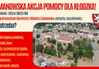 Zbiórka charytatywna na rzecz mieszkańców Kłodzka - zdjęcie główne