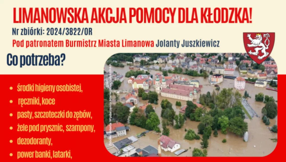 Zbiórka charytatywna na rzecz mieszkańców Kłodzka
