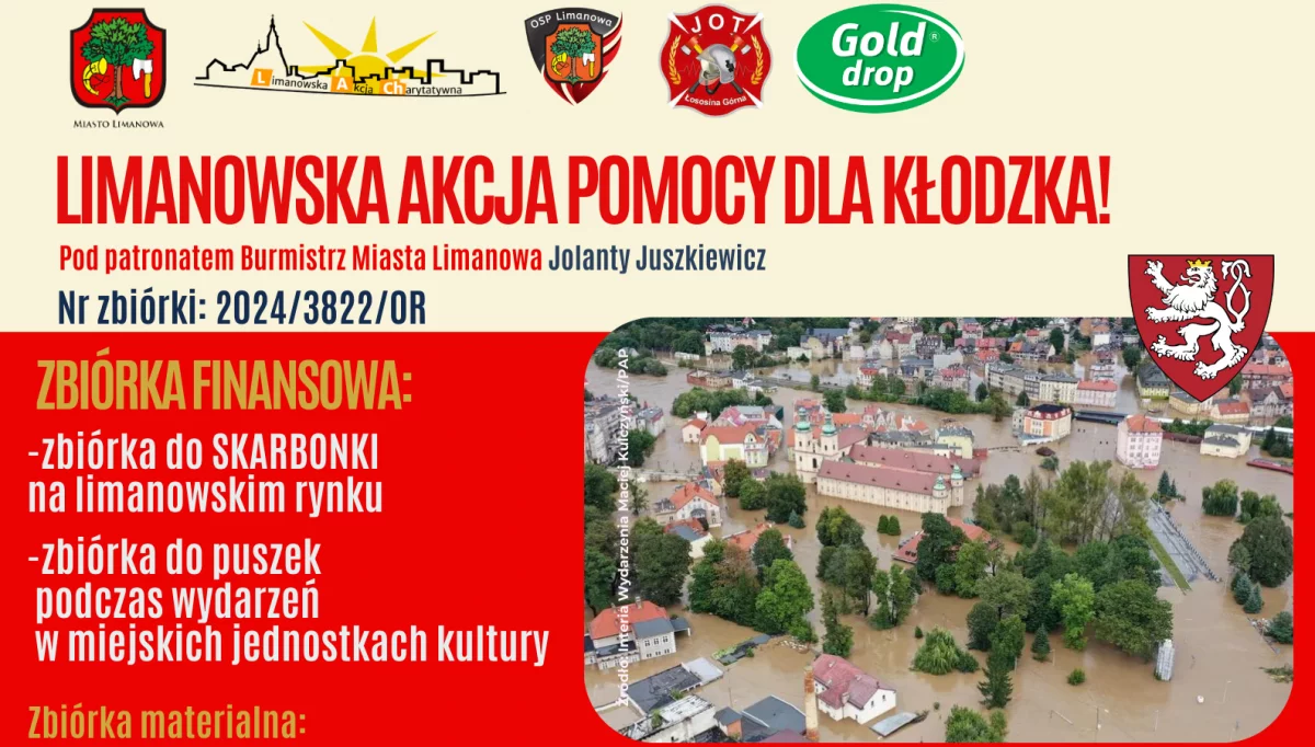 Akcja pomocy dla partnerskiego miasta Kłodzko trwa nadal!