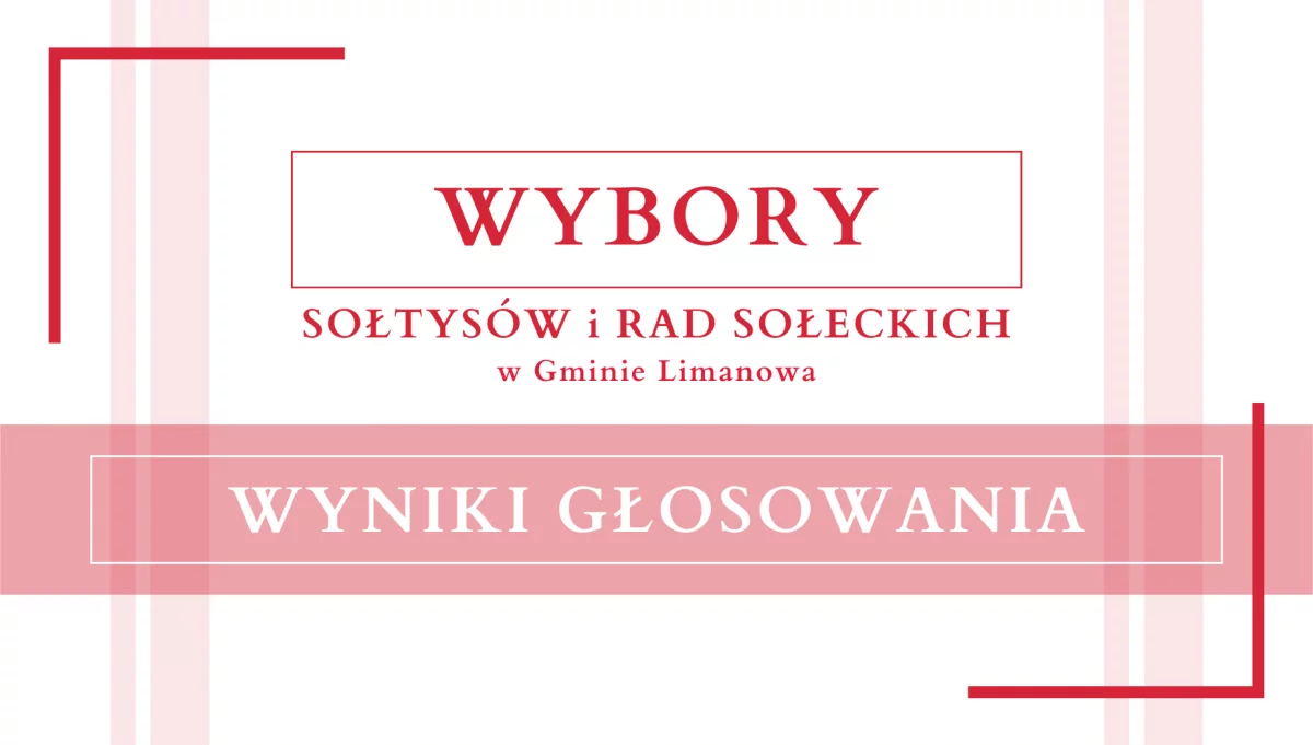 Wyniki głosowania w wyborach na Sołtysa i członków Rad Sołeckich sołectw Gminy Limanowa