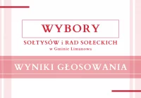 Wyniki głosowania w wyborach na Sołtysa i członków Rad Sołeckich sołectw Gminy Limanowa - zdjęcie główne