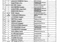 Jest oficjalna lista osób odprawionych - zdjęcie główne