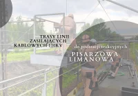 Trasy linii zasilających kablowych 110kV do podstacji trakcyjnych Pisarzowa i Limanowa - zdjęcie główne