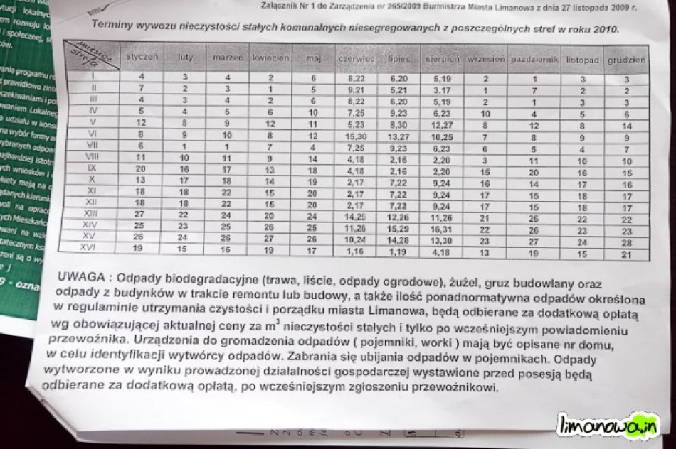 Sesja budżetowa zdominowana popiołem - zdjęcie 3