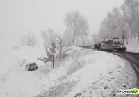 Dachowanie po dachowaniu - zdjęcie główne