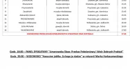 50. Festiwal Folklorystyczny "Limanowska Słaza" - program występów - zdjęcie 5
