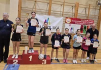 Podium dla zawodniczek z naszego regionu - zdjęcie główne