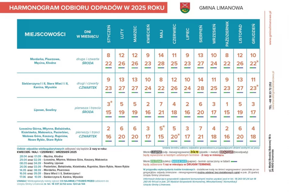 Harmonogram wywozu odpadów komunalnych na rok 2025 - zdjęcie 2