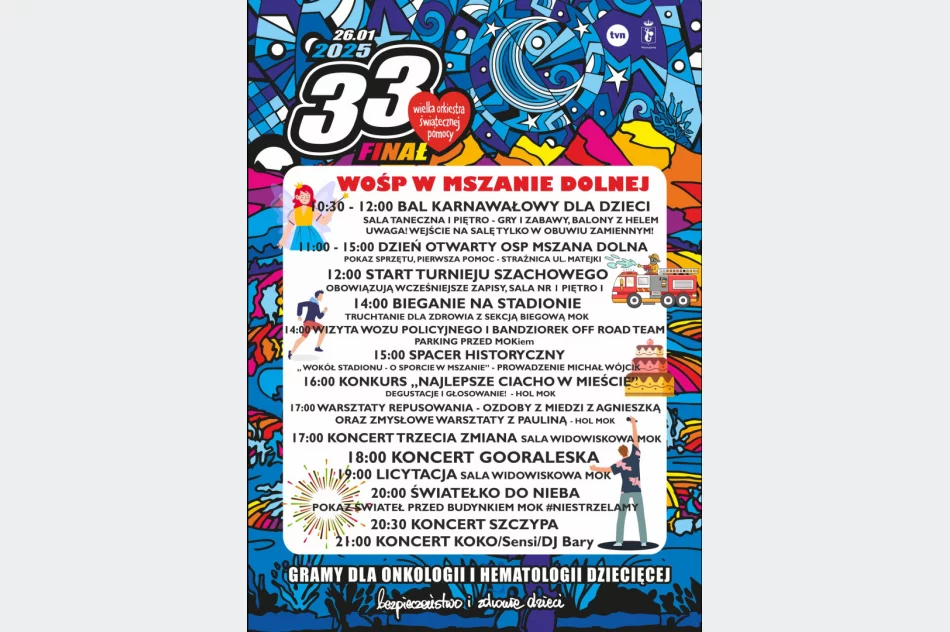 33. finał WOŚP w Mszanie Dolnej: znany program wydarzeń - zdjęcie 2