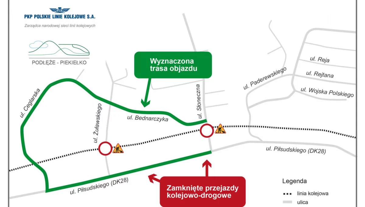 Informacja o zmianach w ruchu oraz utrudnieniach w związku z budową linii kolejowej