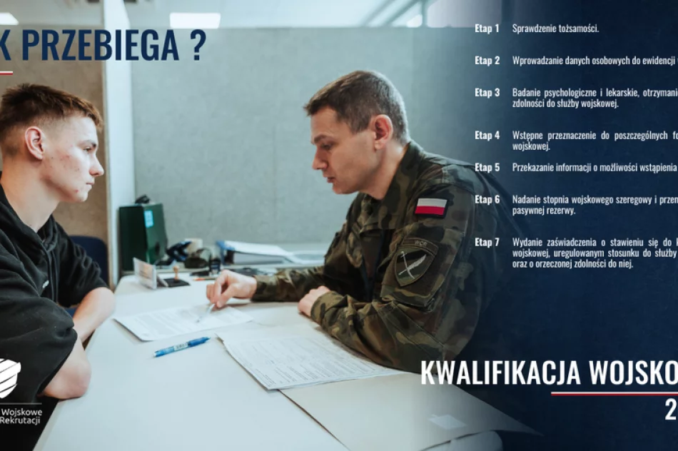 Kwalifikacja wojskowa w 2025 roku - zdjęcie 2