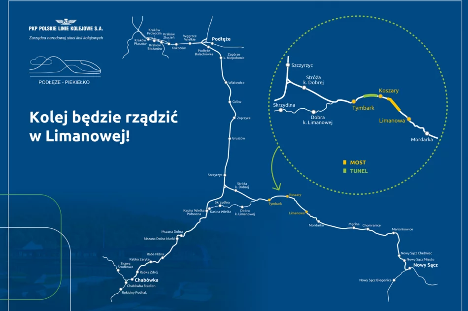 Tunel, estakada i przebudowa torów za 1,3 mld zł. To ma być "rewolucja transportowa" - zdjęcie 5