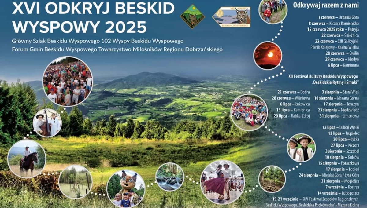 Ramowy Program XVI edycji akcji ODKRYJ BESKID WYSPOWY 2025