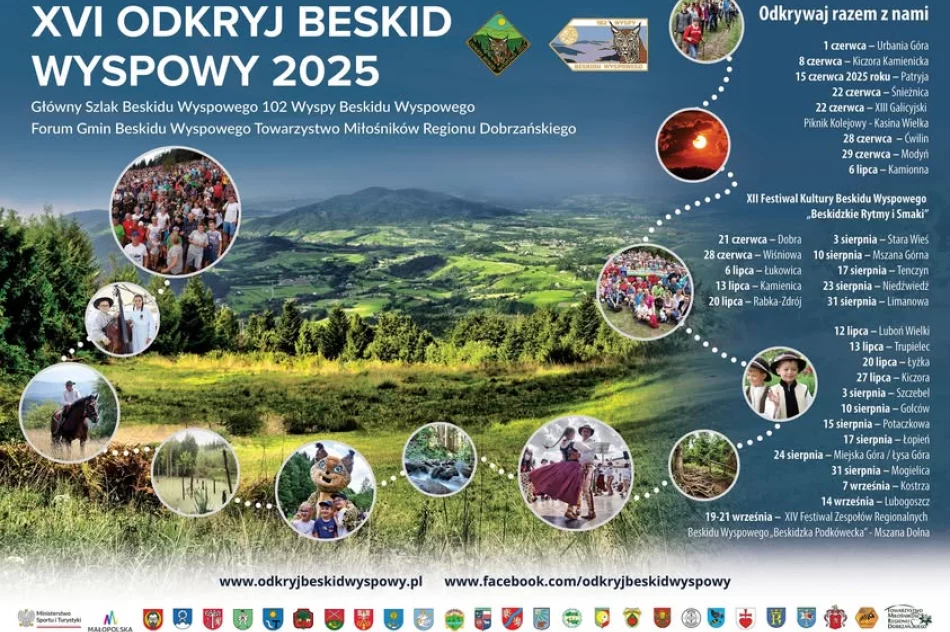 Ramowy Program XVI edycji akcji ODKRYJ BESKID WYSPOWY 2025 - zdjęcie 2