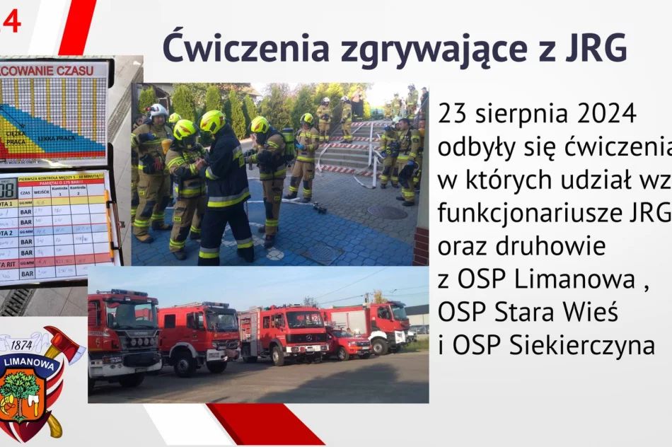 Druhowie z OSP Limanowa podsumowali 2024 rok - zdjęcie 19