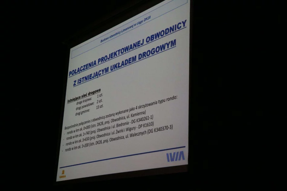 Debata o obwodnicy Limanowej! - zdjęcie 12