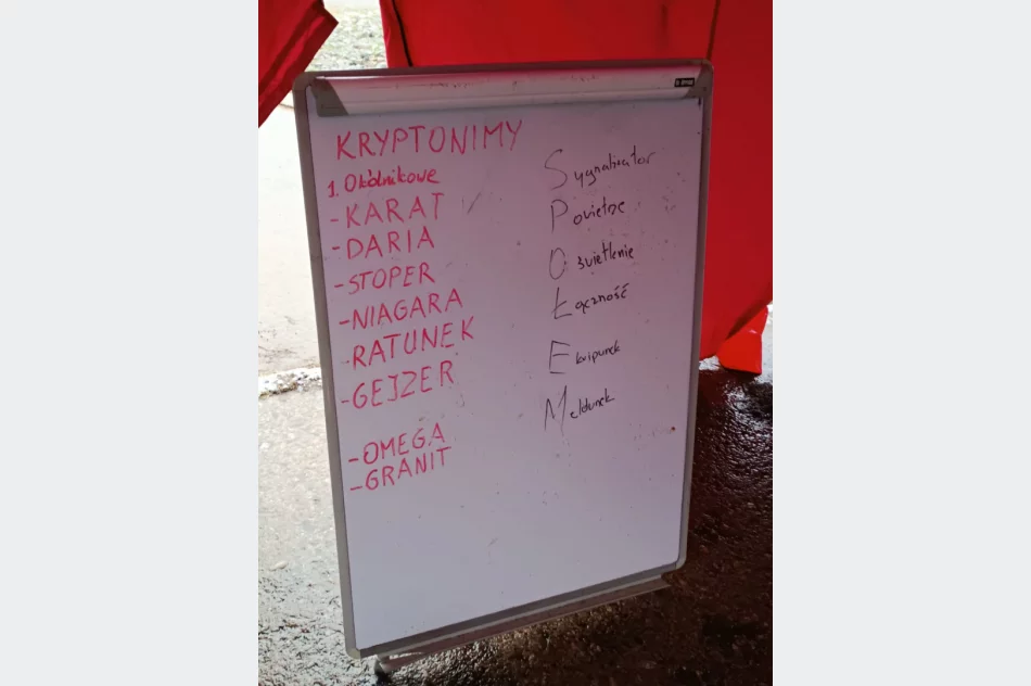 Szkolenia dla druhów - nowi dowódcy i ratownicy - zdjęcie 13