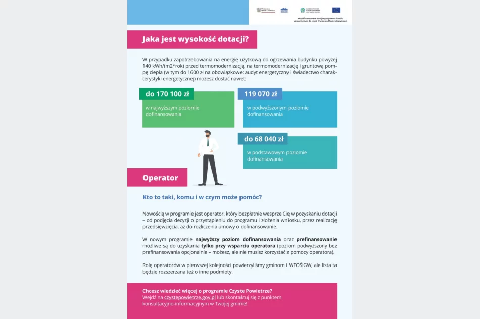 Punkt informacyjny "Czyste Powietrze" i Operator w Urzędzie Gminy Limanowa - zdjęcie 3