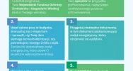 Punkt informacyjny "Czyste Powietrze" i Operator w Urzędzie Gminy Limanowa - zdjęcie 5