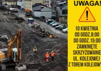 Przejazd kolejowy zostanie zamknięty - utrudnienia - zdjęcie główne
