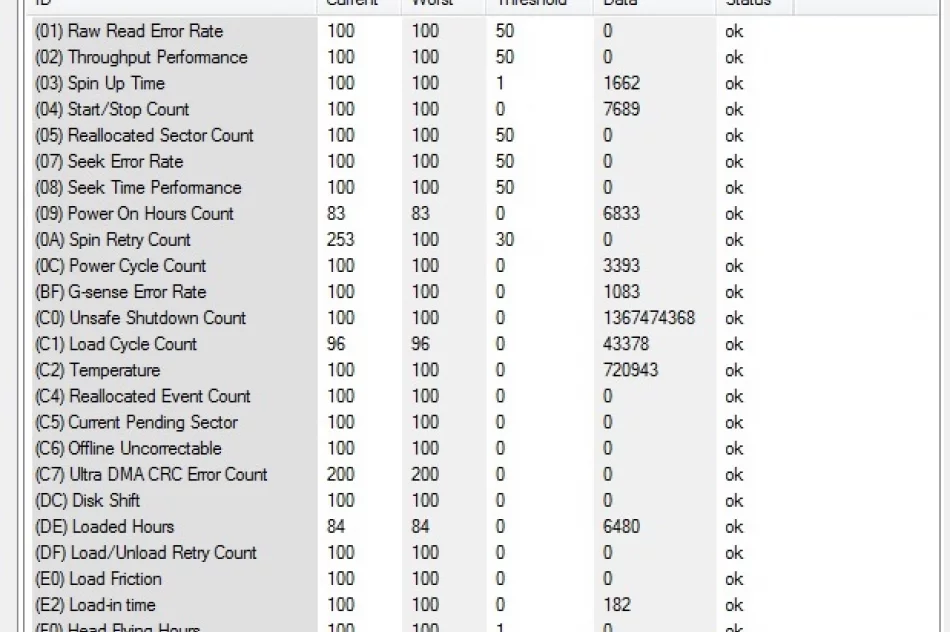 Dysk zewnętrzny przenośny TOSHIBA 750GB HDD USB 3.0 ETUI - stan idealny. - zdjęcie 3